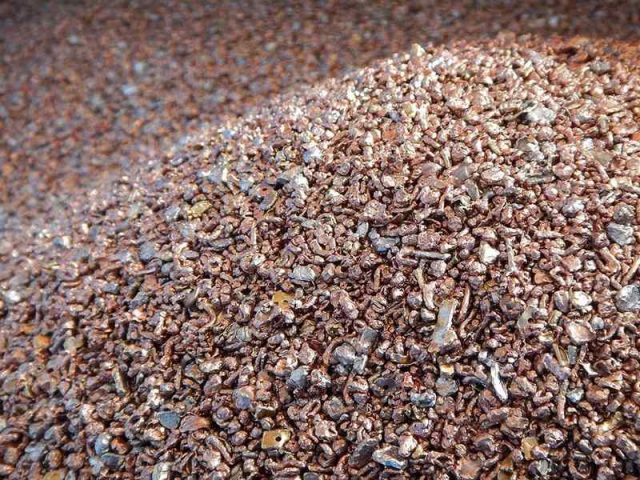 raee Critical Raw Material Closed Loop Recovery