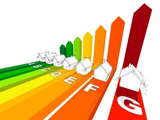 seven houses certified in seven energetic classes in a business diagram efficienza energetica kyoto club