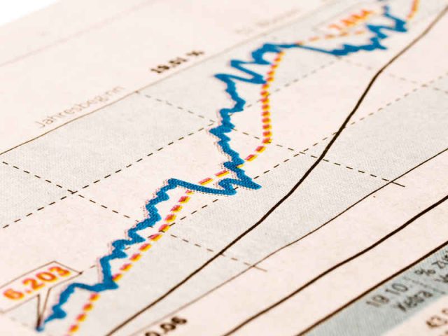 Bmo Global Asset Management Bmo Global Asset Management