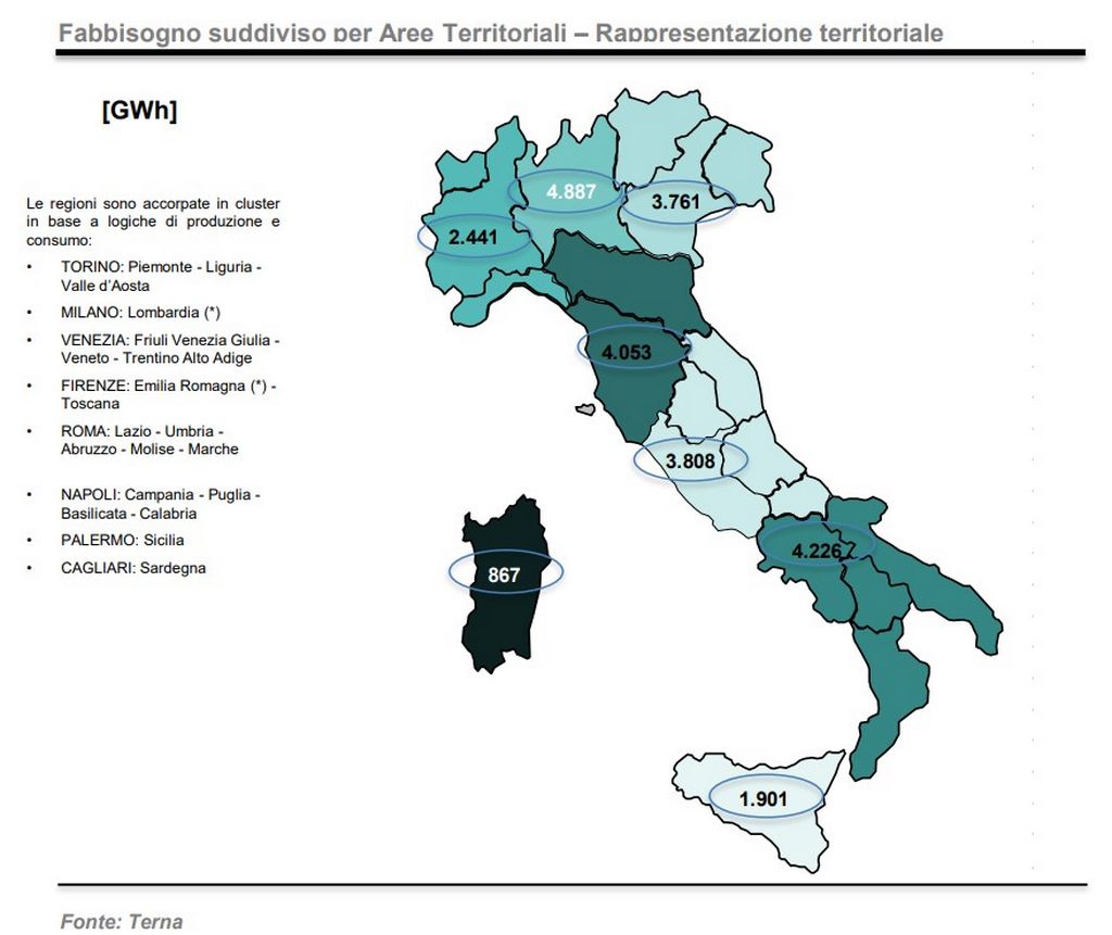 rappresentazione territoriale 08/2022