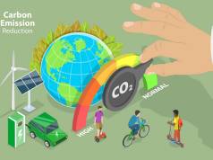 Allarme salute: torna a crescere il trend delle emissioni di gas climalteranti emissioni di gas serra
