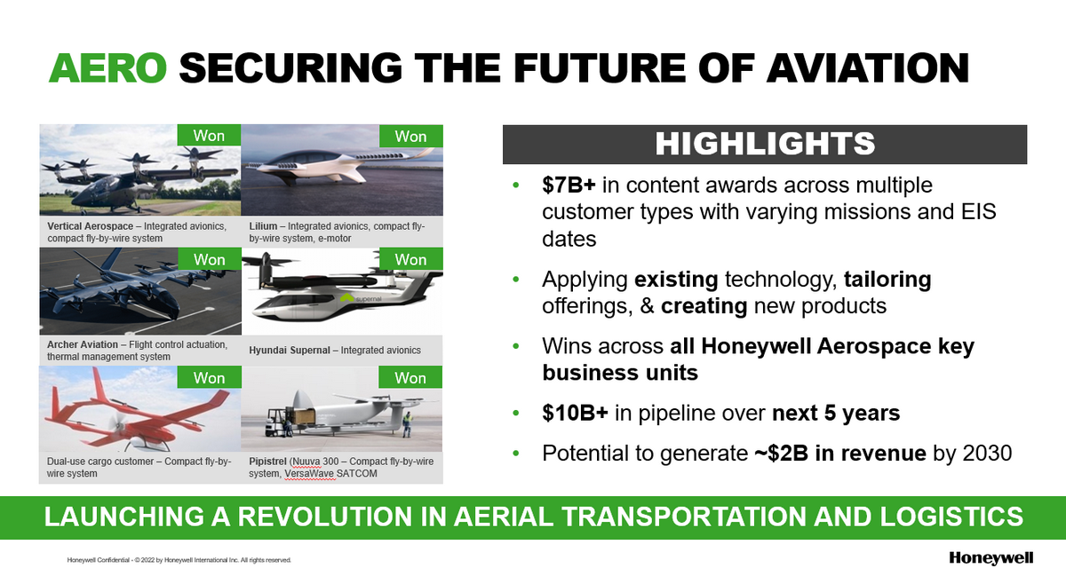 soluzioni di sicurezza honeywell