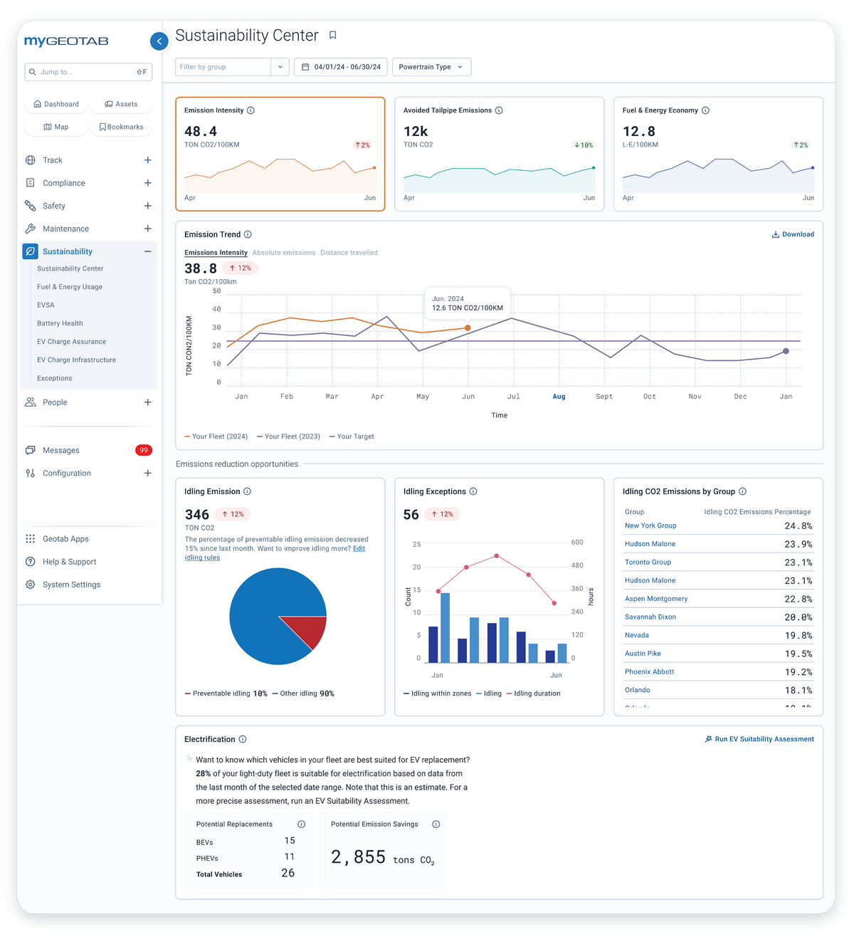 mygeotab suite