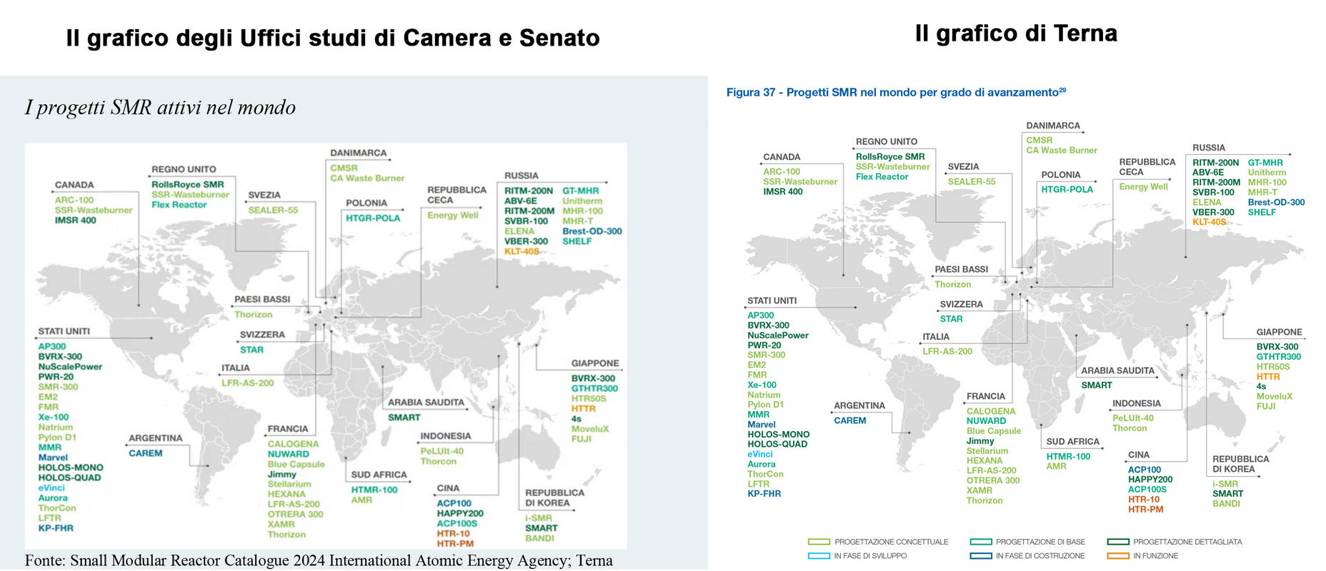 mappa progetti smr